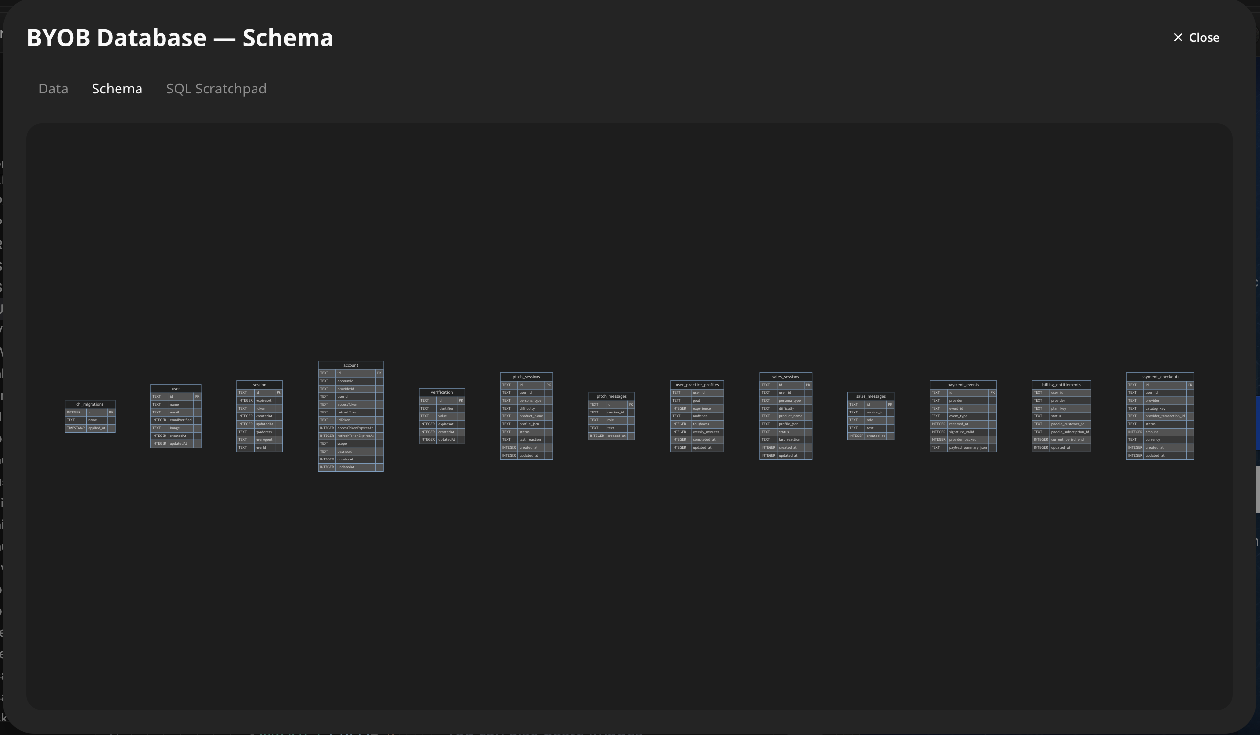 D1 Database Viewer